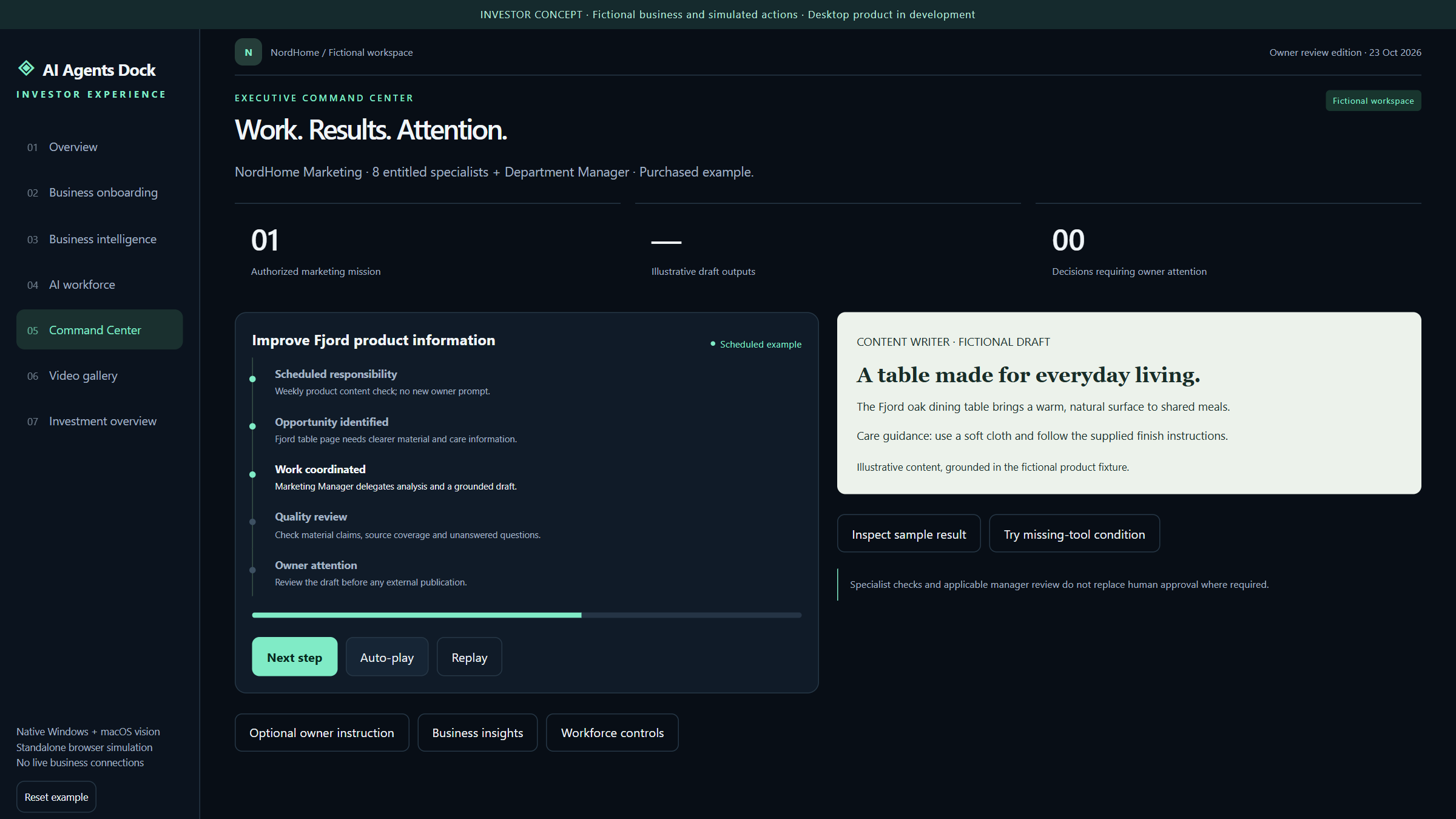 Concept screen showing a fictional Marketing mission coordinated by AI employees